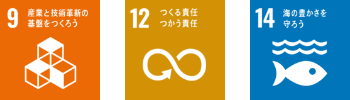 該当するSDGs