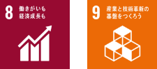 該当するSDGs