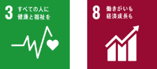 該当するSDGs